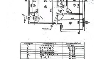 Apartament 3 camere ultracentral centrul vechi - Unirii - Poză 18