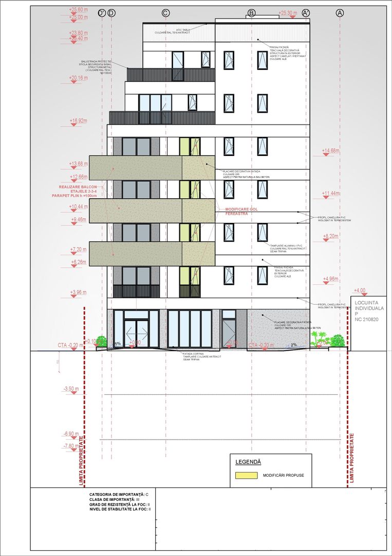Teren cu Autorizatie | Sector 2 | Zona Barbu Vacarescu - Poză 33