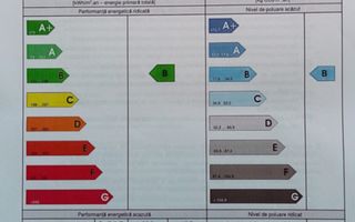 Garsonieră / Balcon / Bloc Nou / Subcetate Residence - Poză 11