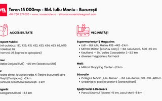 De vânzare: teren 15 000mp - Bd. Iuliu Maniu - oportunitate investiție - Poză 4