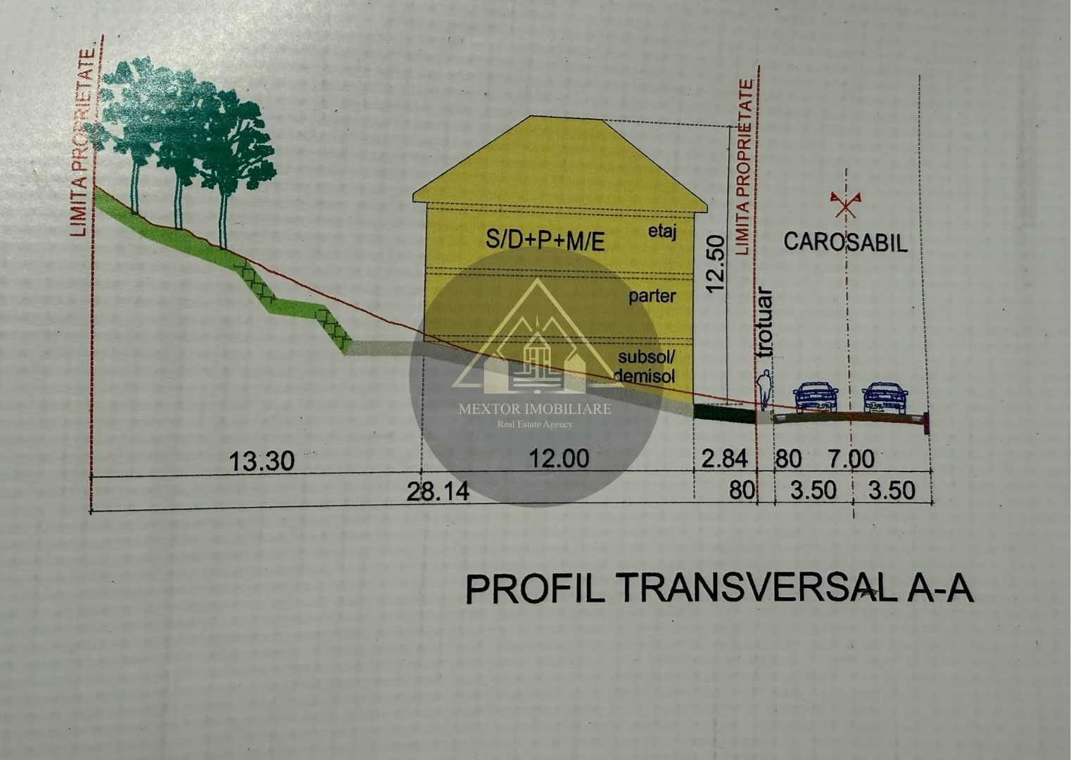 Teren de casa cu PUZ, Mosnei - Poză 10