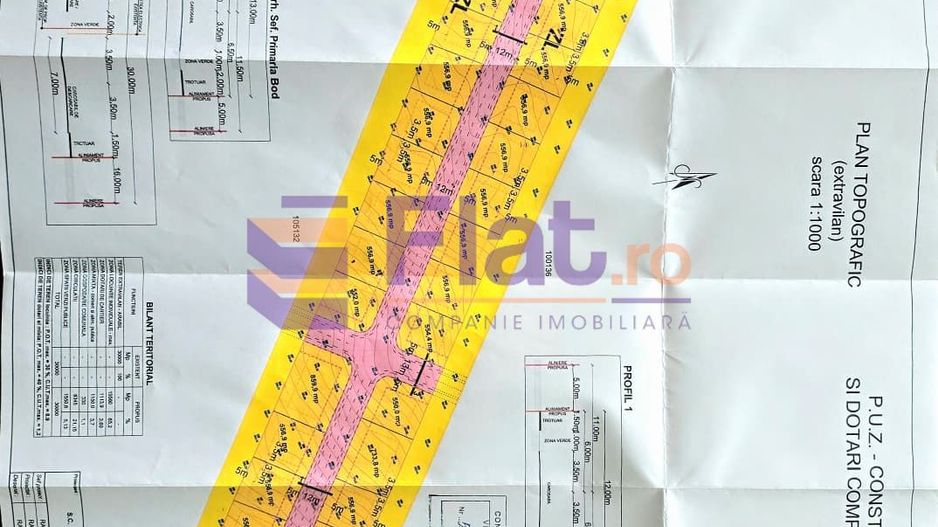 Teren 30.000 mp  – PUZ aprobat pentru ansamblu locuințe - Poză 14