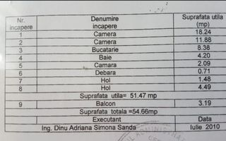 Vanzare Apartament 2 camere ,Zona 13 septembrie, sector 5 - Poză 19