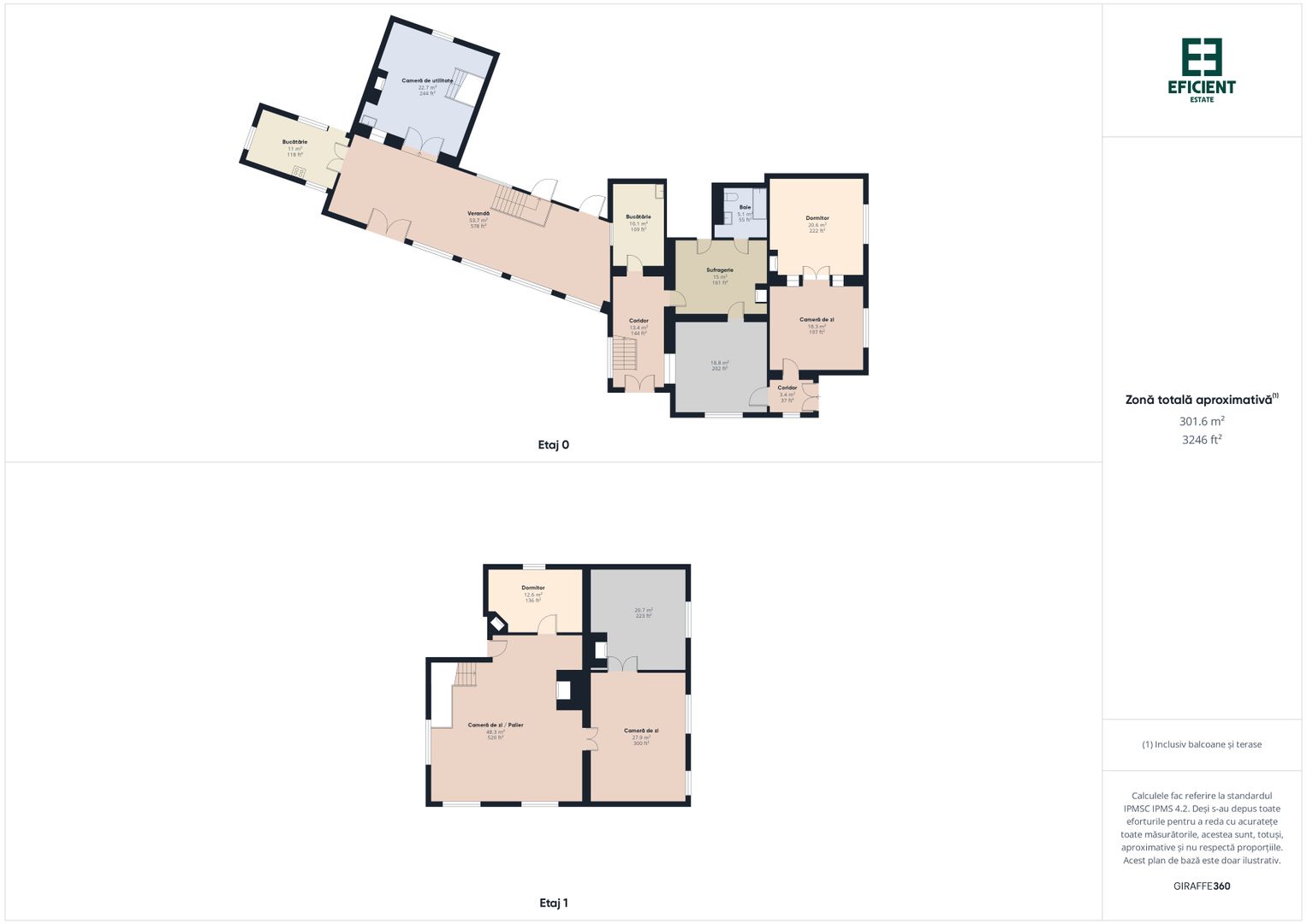 Casă cu 10 camere și 1437 mp teren în Ineu - Arad - Poză 9