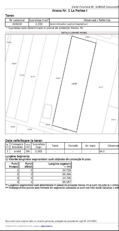 Teren 2200 mp cu POTENȚIAL | 2 F.S. | Toate utilitățile | Plată flexibilă - Poză 1
