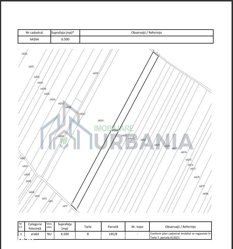 Teren de vânzare, 6.500 mp, extravilan – comuna Voinești, județul Iași - Poză 1