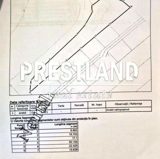 Teren 3.421 mp zona Câmpsor !! - Poză 3
