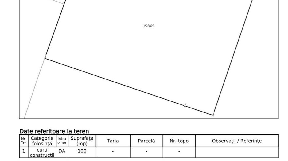 Teren Herastrau - Poză 5