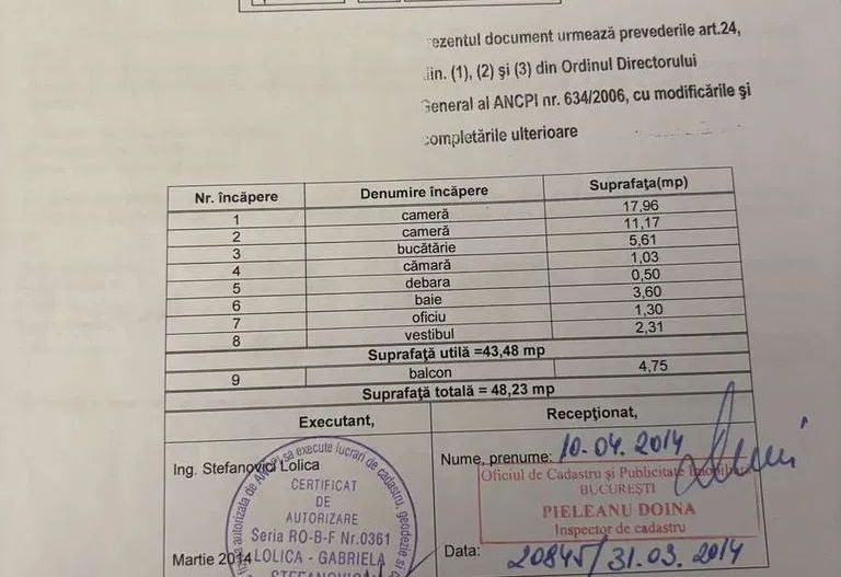 Apartament 2 camere, renovat 2023, balcon generos, Bulevardul Ion Mihalache - Poză 7