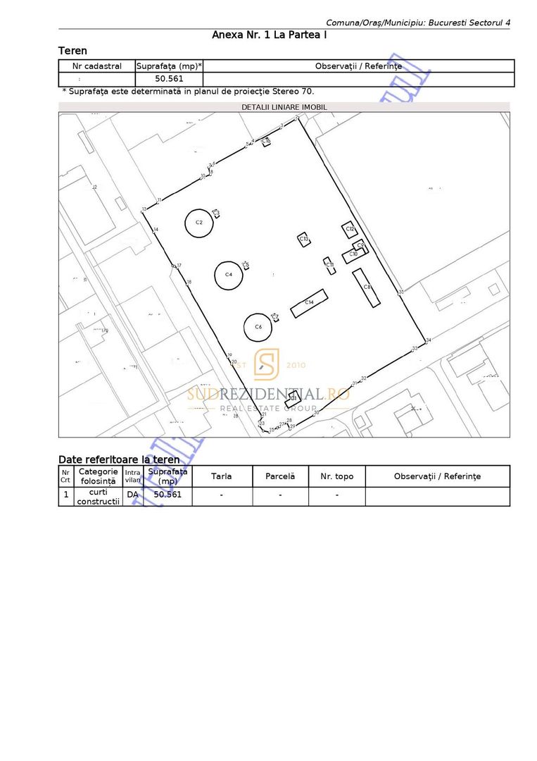 Oportunitate investitie – Teren 50.561 mp, pozitie premium, Sector 4 - Poză 1