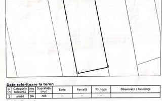 Teren intravilan de vânzare în Oșorhei - Poză 2