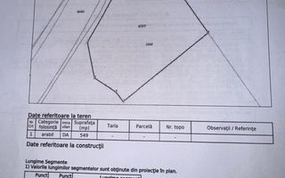 Parcele teren intravilan strada Podgoria - Poză 3