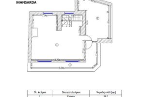 Vila boema de 8+ camere-Parc Carol-Unirii - Poză 14