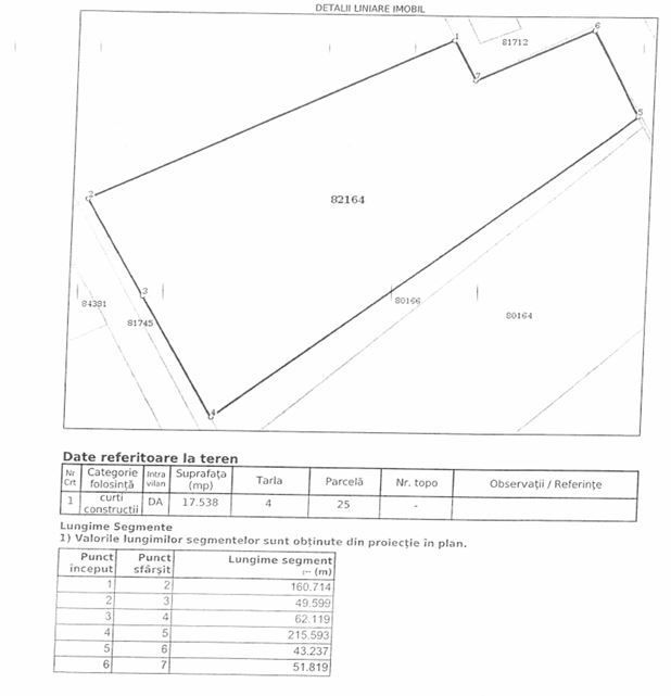 Teren constructii- industrial  \ Construction land - industrial - Poză 2