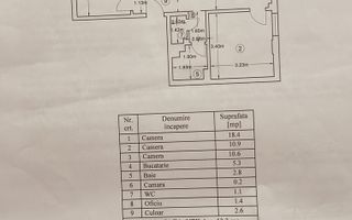 Vanzare Apartament 3 camere 53mp| Calea Victoriei | Ultracentral | Renovat | - Poză 12