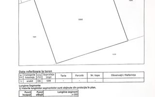 Teren construibil 500 mp, Platou Beldiman, Rediu - Poză 8