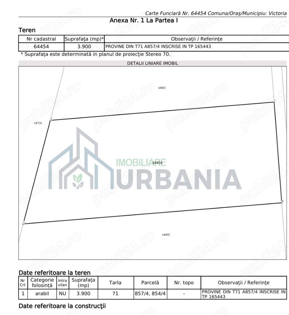 Terenuri extravilane de vânzare în Comuna Victoria, Județul Iași - Poză 1