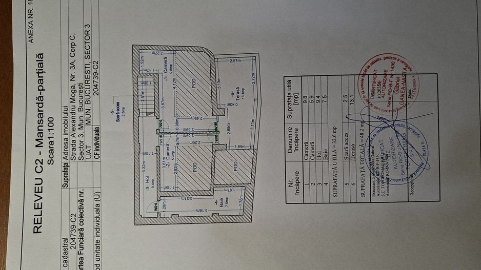 Casă cu teren – zonă ultracentrală, Piața Unirii / Splaiul Unirii - Poză 18