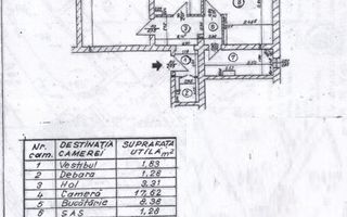 2 camere premium Calea Moșilor | Renovat complet - Poză 3