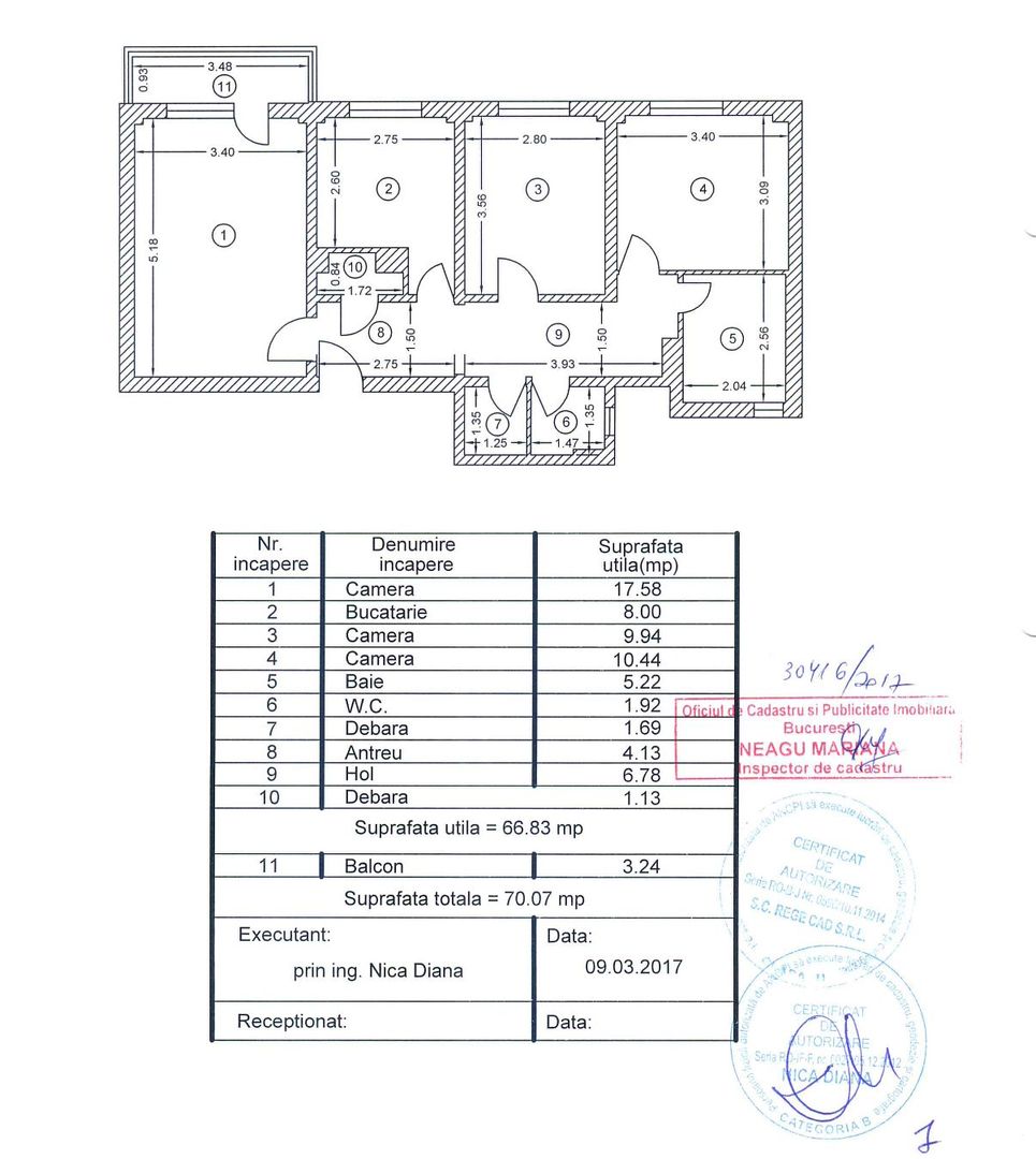 3 Camere| Turda | Averescu | Mihalache 1983 | Centrala 2 bai - Schiță 32