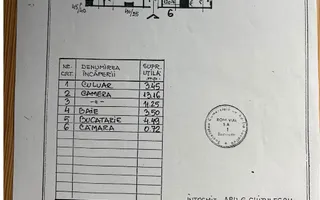 2 camere  I Cismigiu I Acces Terasa I Creditabil - Poză 14