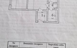 Apartament cu doua camere, soseaua Oltenitei,  85.000€ - Poză 9