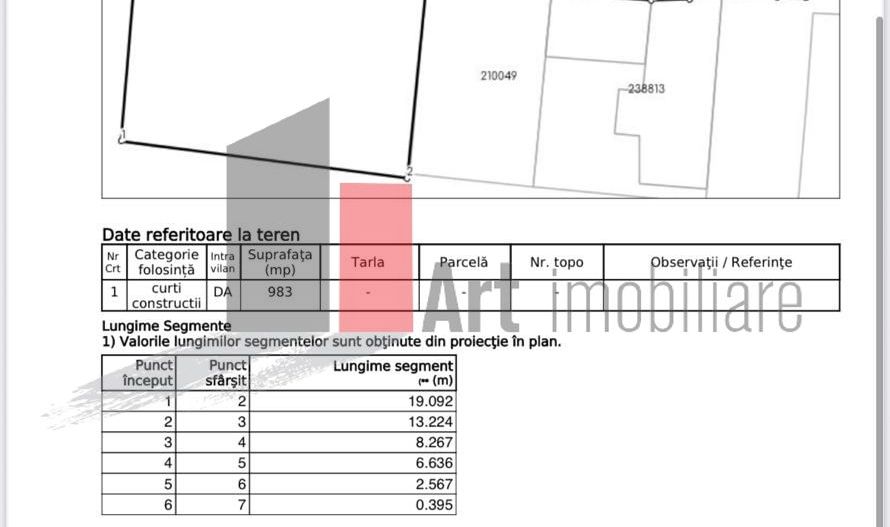 Teren constructii de vaznare - Sector 5 - Poză 1