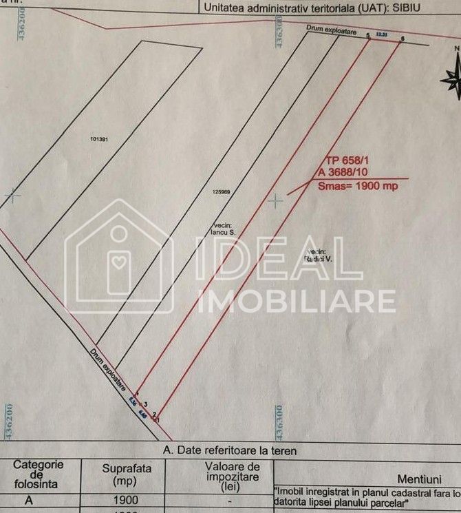Teren 1.900 mp cu acces drum – oportunitate dezvoltare imobiliară, Sibiu - Poză 2
