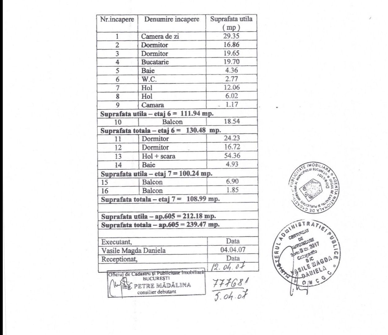 Duplex reprezentativ de închiriat – 240 mp | Bulevardul Unirii 61 - Poză 31