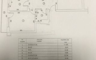 Teren pentru constructii ultracentral 543 - Poză 1