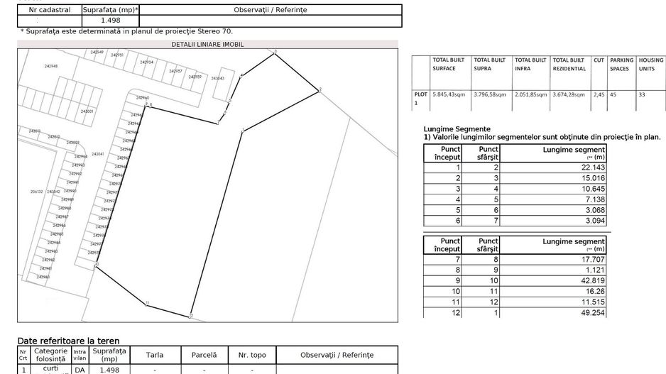 Teren autorizatie metrou Republica 3000 mp bld Basarabia - Poză 2