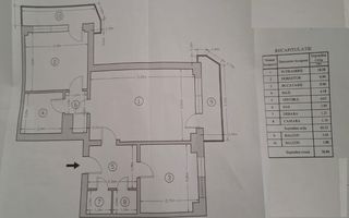 2 camere renovate | Calea Moșilor – Eminescu - Poză 3