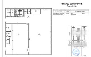 Hala Brintex str.Bazaltului / 5 euro mp - Poză 4
