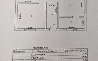 MIHAILESTI - CASA PARTER MODERNA PARTER - Poză 20