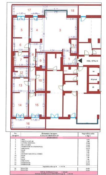 Inchiriere 4 camere One Rahmaninov - vedere Parcul Verdi - Poză 12