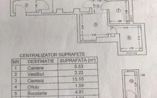 Apartament langa Cismigiu mobilat si utilat nou - Poză 33