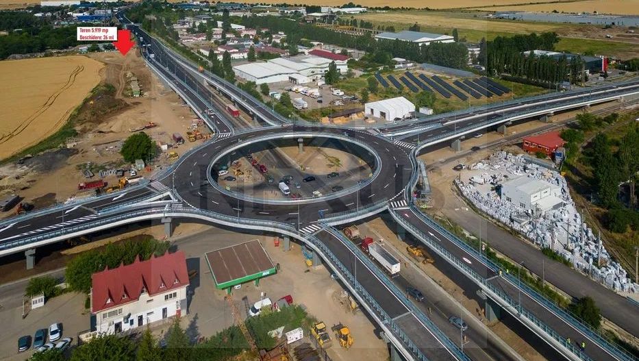 Teren STRATEGIC - Intersectie DNCB / Soseaua Berceni (Pasaj Suspendat) - Poză 1