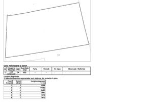 Exclusivitate! Oportunitate rara! Teren exclusivist! 652 mp front 19! - Schiță 3