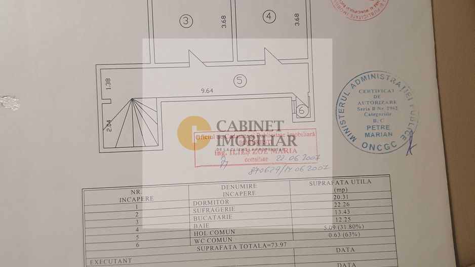 2 Garsoniere Unite de Vânzare – Cismigiu, Ultracentral - Poză 5