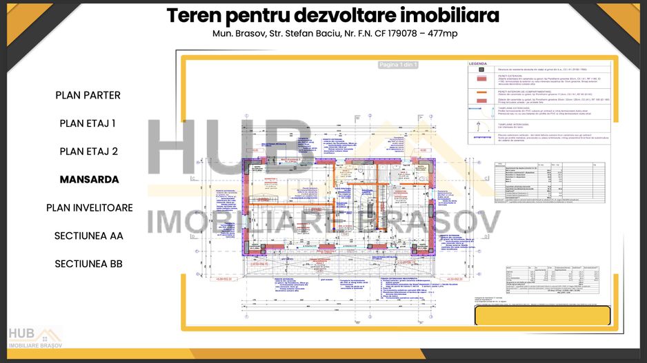 Oportunitate Investitie | Teren cu Autorizatie Emisa | Comercial + Rezidential - Poză 7