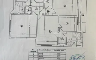 Proprietate cu farmec Art Deco în Cartierul Evreiesc cu multa verdeata - Poză 17