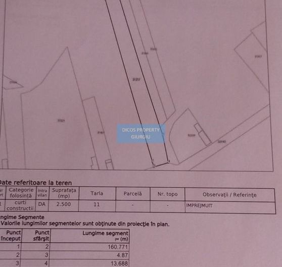 Teren intravilan 2.500 mp – Vieru, Giurgiu - Schiță 4
