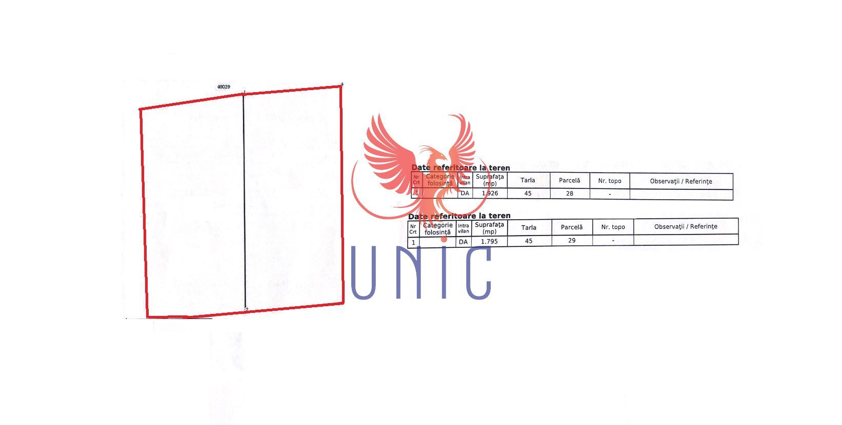 INVESTITIE Teren Intravilan Peugeot - Schiță 1