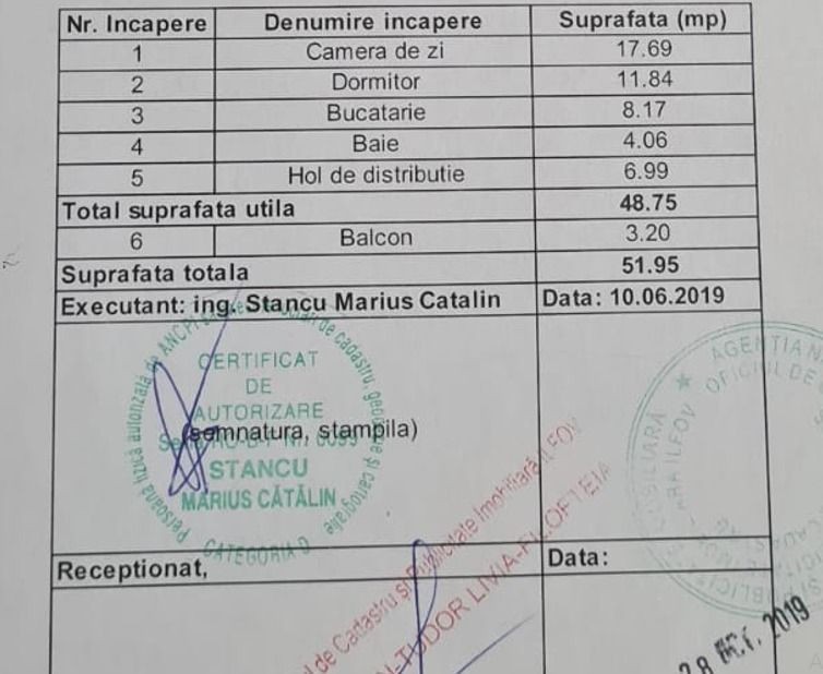 2camdec-52mp,mob-util,parc.inclusa in Chiajna,20min metrou Pacii - Poză 7