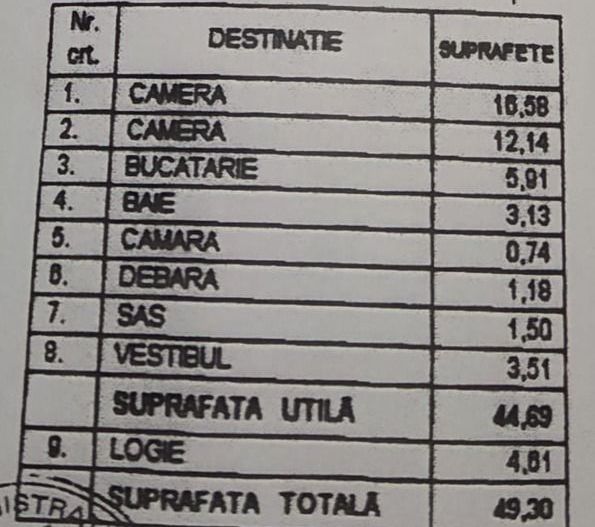 2cam.dec-str.Straduinteinr.10/bd.E.Racovita-Berceni - Poză 3