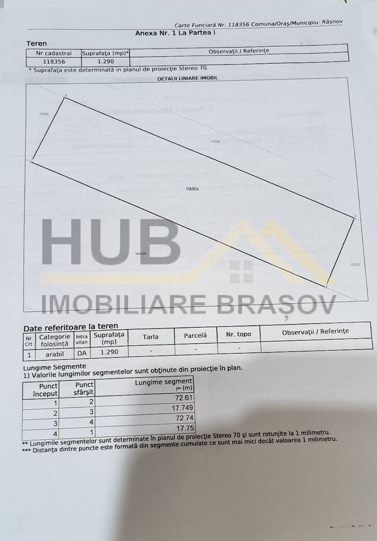 Oportunitate Teren Glajarie Rasnov | 1290mp | PUZ | Curent - Poză 8
