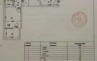 DE VANZARE 3 CAMERE DRUMUL TABEREI –  METROU RAUL DOAMNEI  CENTRALA - Poză 8