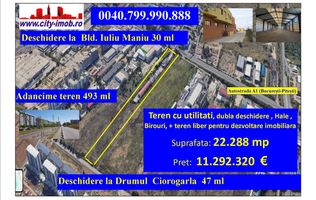 Vanzare Teren 10.000 mp  cu Utilitati, Sector 6, Iuliu Maniu Bucuresti