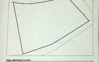 Teren Intravilan 844 mp cu utilitati-ideal casa-Sigmir - Poză 4