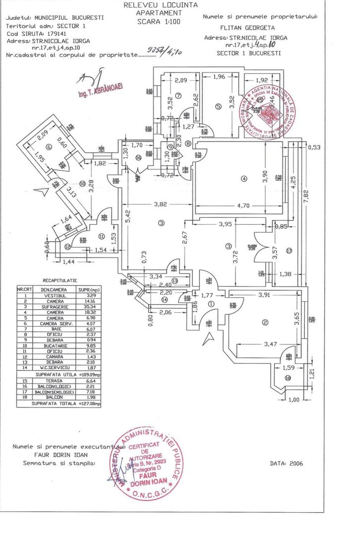 Piata Romana | Lascar Catargiu | Cal. Victoriei,5 cam pe Nicolae Iorga - Schiță 24